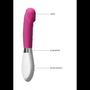 Asopus - Classic Vibrator - Roze